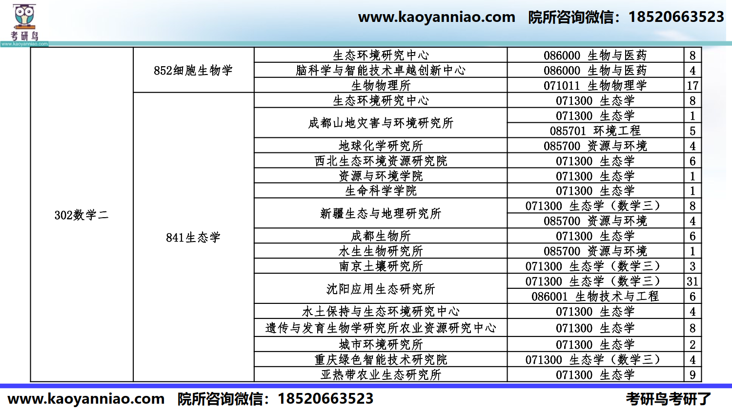 科目-院所选择-2022_23.png