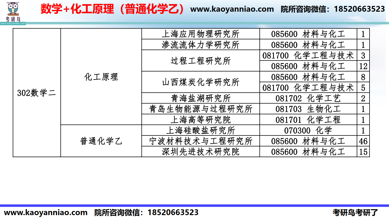 科目-院所选择-2022_8.png