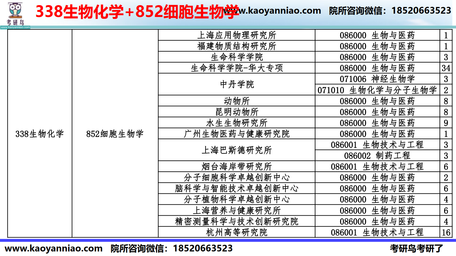 科目-院所选择-2022_16.png